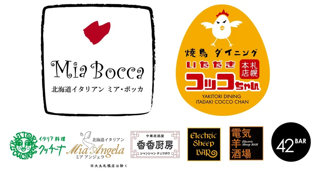 【夏のご褒美キャンペーン!】抽選で合計380名様に3,000円分の食事券が当たるLINE限定イベントを8月18日(月)から北海道イタリアンミア・ボッカ、いただきコッコちゃん他、38店舗で開催! 画像 2
