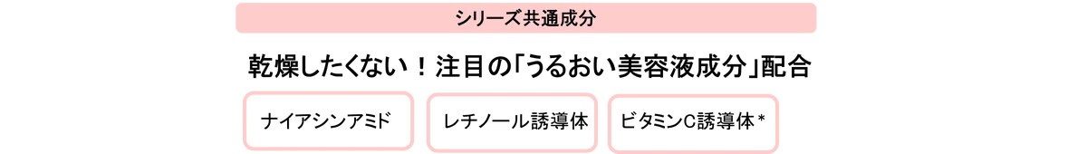 イオンリテール×エリザベス　欲張りなメイク悩みに対して“ベストアンサー”を提案する新ブランド「MAKE ANSWER（メイクアンサー）」 誕生！ 画像 7