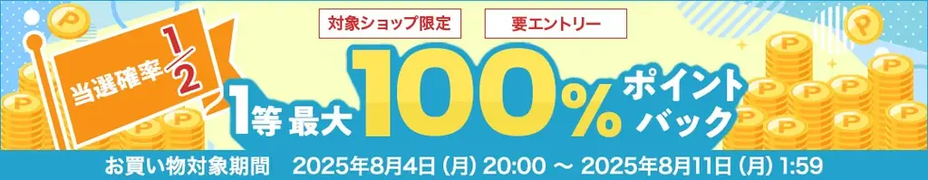 最大50％OFF＆抽選で100％ポイント還元！RORRY楽天お買い物マラソン開催のお知らせ 画像 1