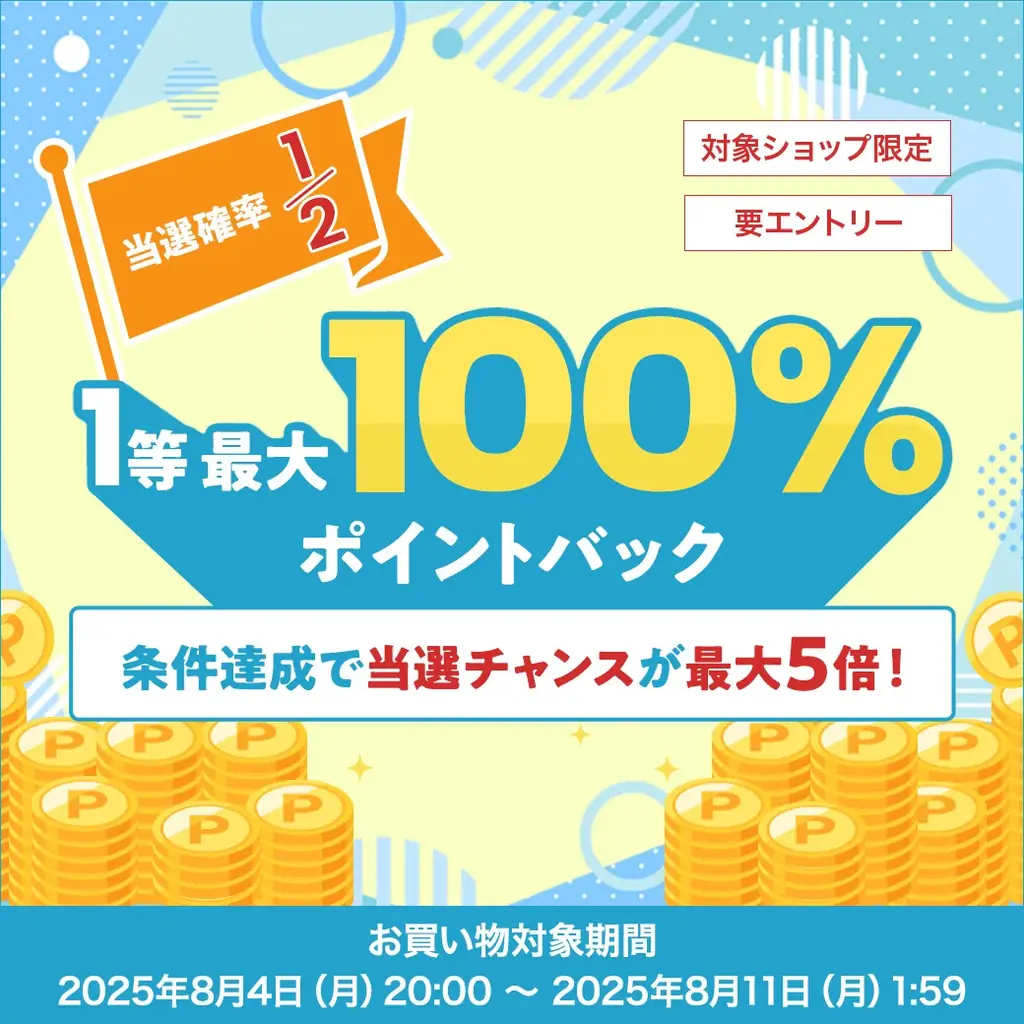 最大50％OFF＆抽選で100％ポイント還元！RORRY楽天お買い物マラソン開催のお知らせ 画像 11