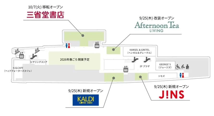 成城学園前駅直結の商業施設「成城コルティ」が開業以来初リニューアル!第1弾 9月25日(木) から順次、2階にカルディコーヒーファーム・JINSの新規オープンと既存店舗改装 画像 3