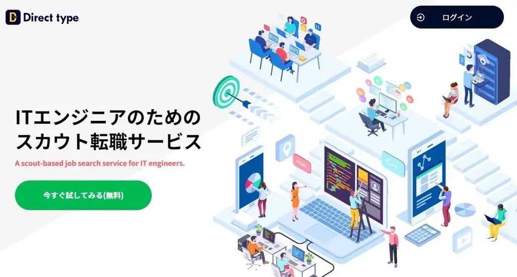 ITエンジニア向けスカウト転職サービス『Direct type』が「DXシステム開発Expo 2025」に協賛！～DX推進担うITエンジニアのキャリア支援と企業の人材課題解決へ～ 画像 2