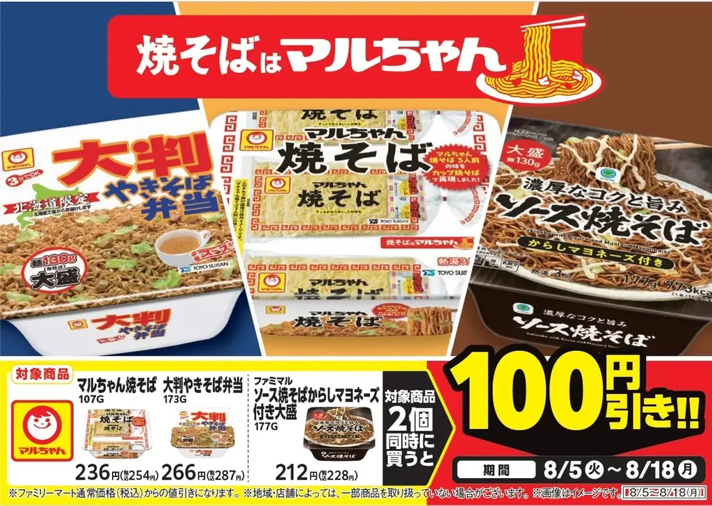 ファミマのおトクが止まらない!8月8日は「マルちゃん焼そばの日」対象のカップ焼そばを2個買うと100円引き! 画像 2