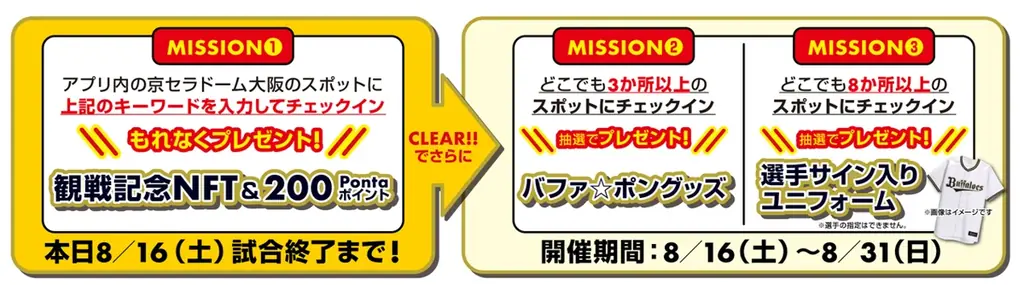 今シーズン最後のバファローズ☆ポンタDAY 2025 第4戦の企画内容とキービジュアルが決定 画像 4