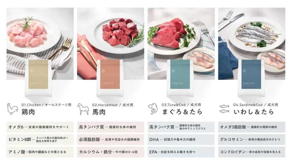 OBREMO、販売開始4周年を目前に累計販売食数900万食を突破！4周年記念キャンペーンを8月5日より開始！ 画像 2