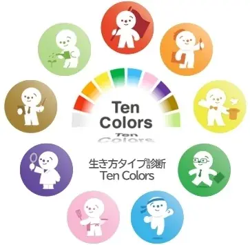 株式会社Ai・フィールドは、【心の健康投資推進コンソーシアム】 一般会員企業として、「心の健康投資」を通じた組織支援を強化 画像 2