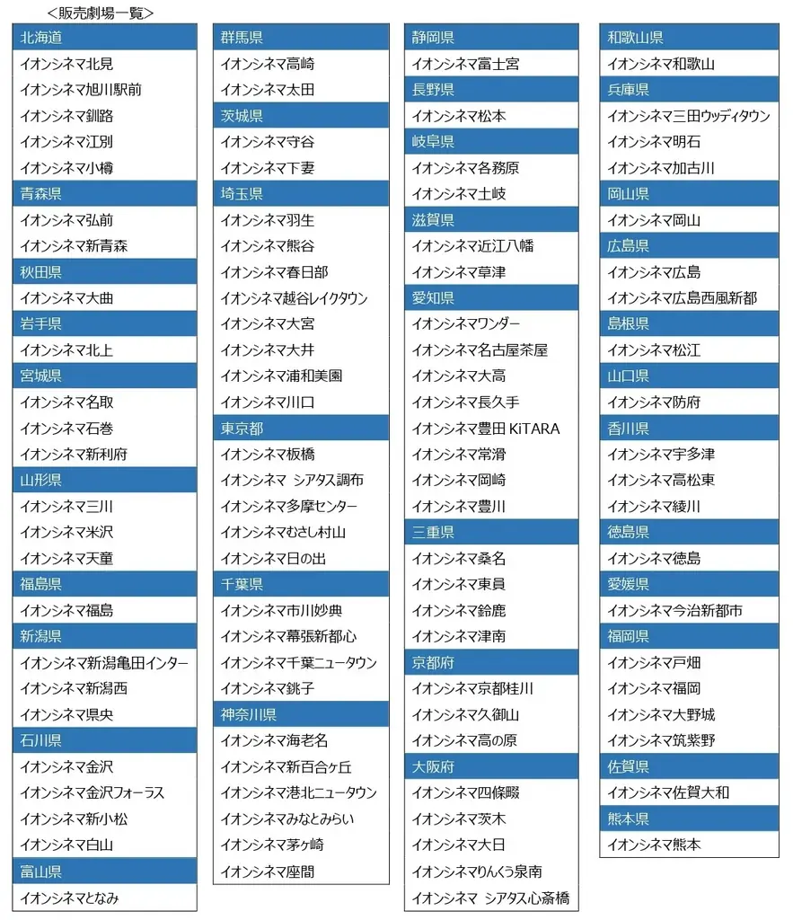 『ジュラシック・ワールド／復活の大地』公開に合わせ 8月8日（金）よりイオンシネマオリジナル商品を販売 画像 17