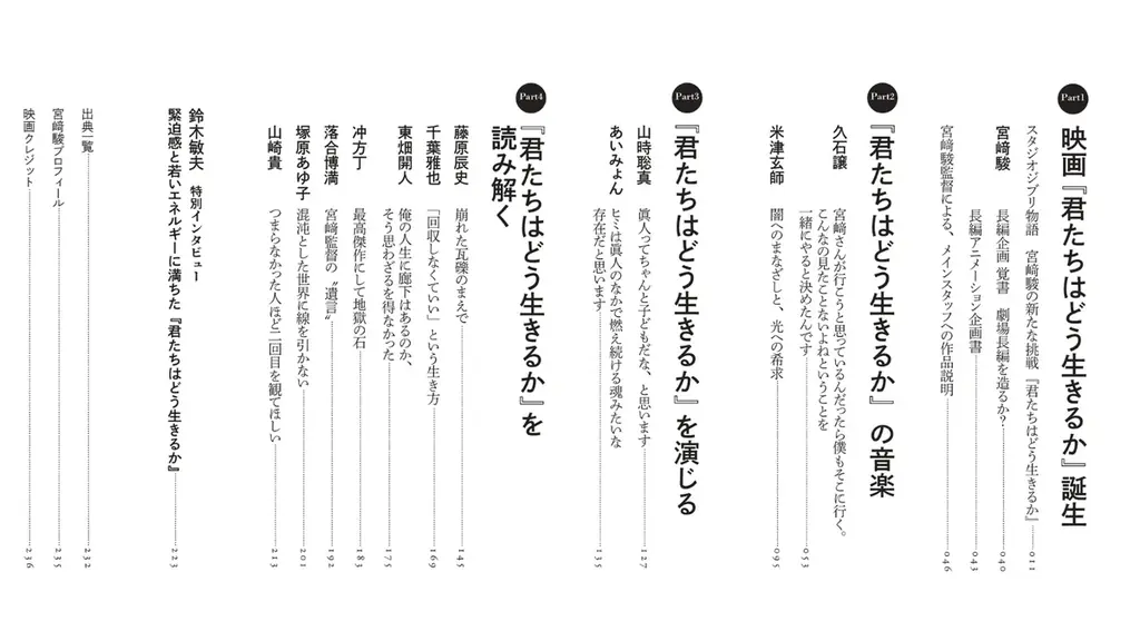 『ジブリの教科書21 君たちはどう生きるか』８月５日発売　『熱風』で話題となった米津玄師さんインタビューや、あいみょんさんの特別インタビュー、山崎貴監督・塚原あゆ子監督による作品評も掲載 画像 4
