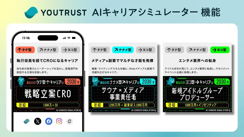 自らキャリアの舵を取る“キャリアビルディング大航海時代”を伴航──YOUTRUST、2つの新機能「キャリアの並列表示」と「AIキャリアシミュレーター」を正式リリース 画像 3