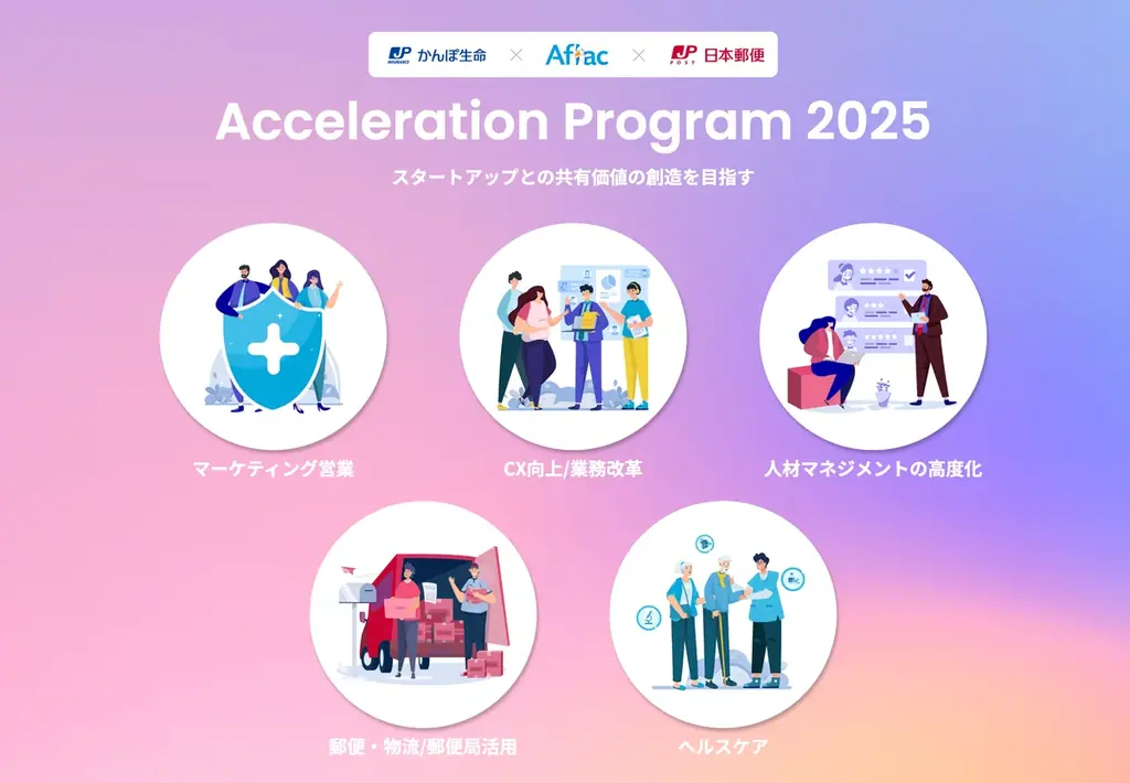 えほんインク、「かんぽ生命 – アフラック – 日本郵便 Acceleration ProgramAcceleration Program 2025」に採択決定 画像 3