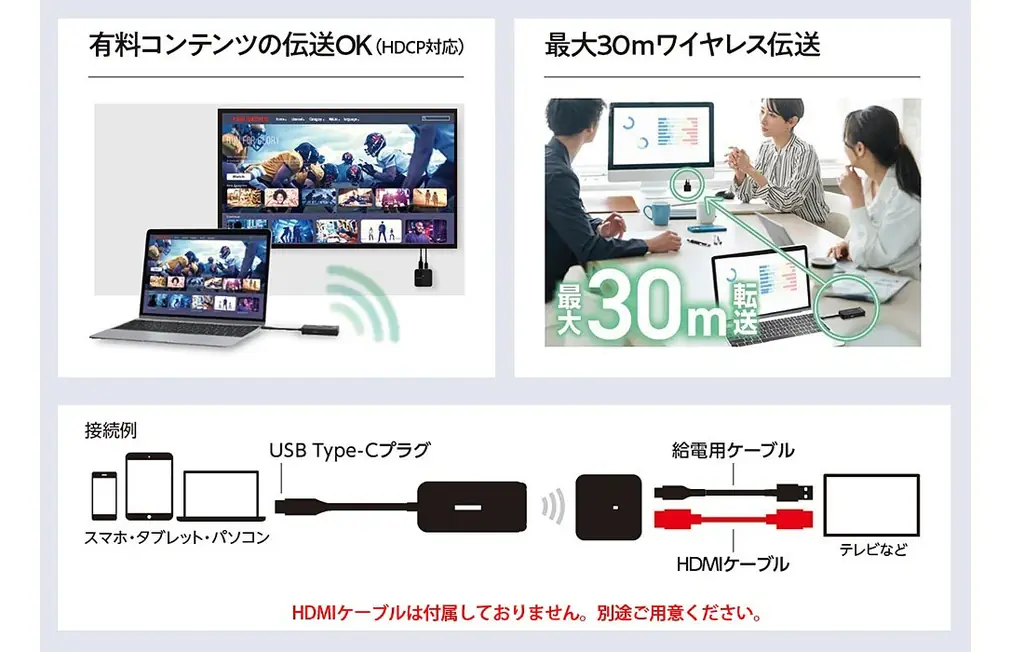 パソコンやスマートフォンの映像をワイヤレスでHDMI対応ディスプレイに表示！送信距離最大30mの、ワイヤレスHDMI送受信機を新発売 画像 4