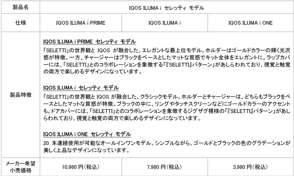 2025年8月6日発売！IQOS ILUMA iとSELETTIの限定コラボモデル登場