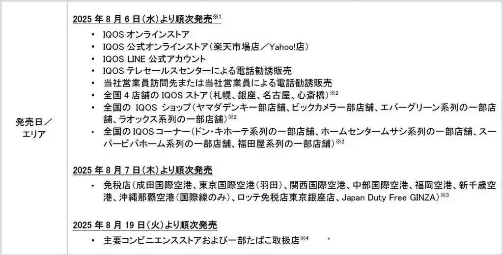 イタリアのデザインハウス「SELETTI」とコラボレーションした 数量限定「IQOS ILUMA i セレッティ モデル」を2025年8月6日(水)より順次発売 ~世界に先立ち、日本にて先行発売~ 画像 2