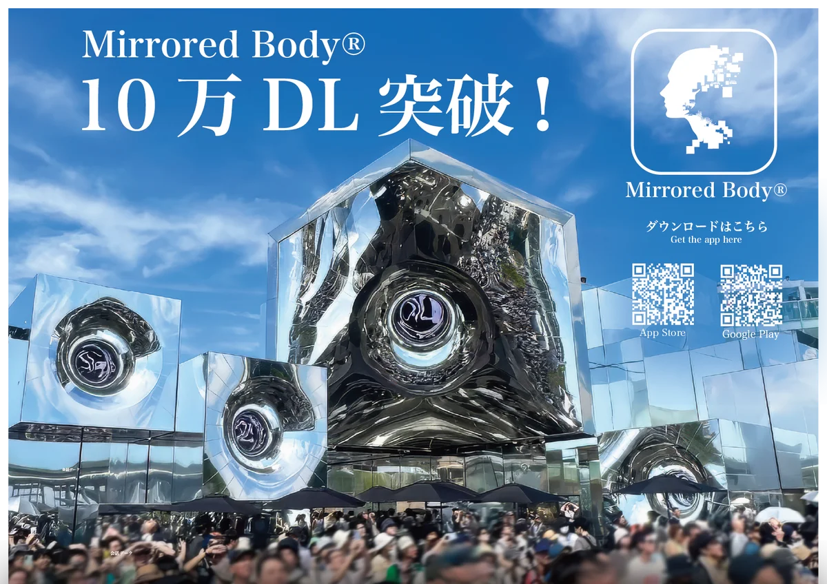 Mirrored Body®︎10万人突破