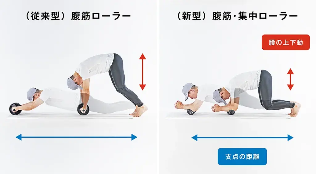 新型腹筋ローラー、「これならできる、腹筋に集中できる」と絶賛の声。 画像 10