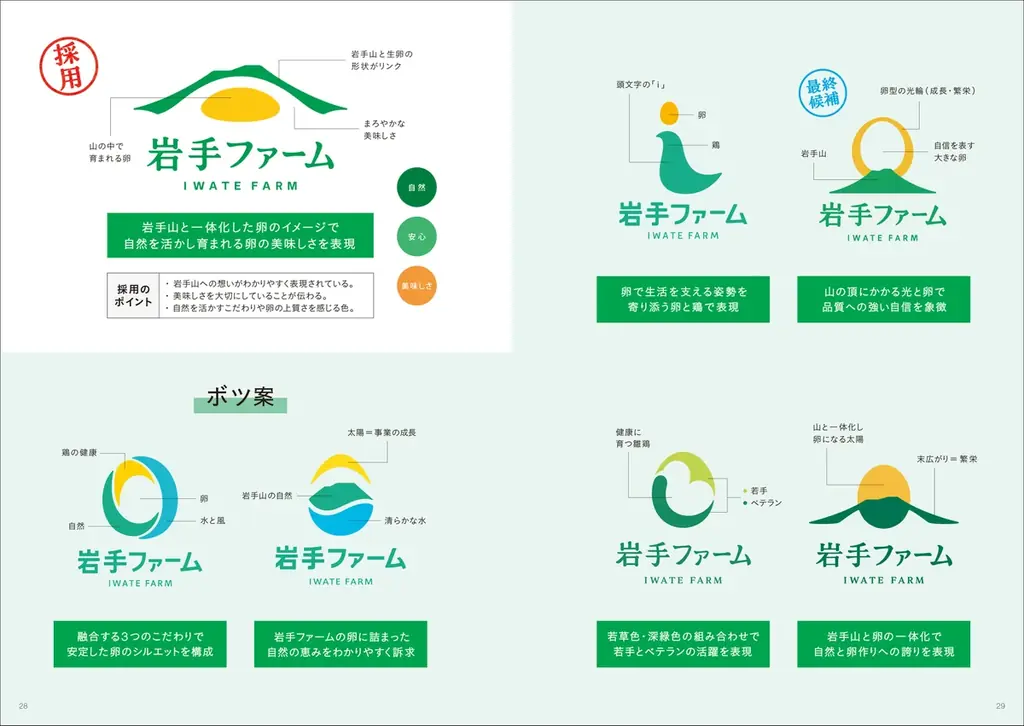 アートディレクター内田喜基がここ10年に制作したロゴから、50件近くを選定し、どのような思考のプロセスを経て作成したかを解説 画像 2
