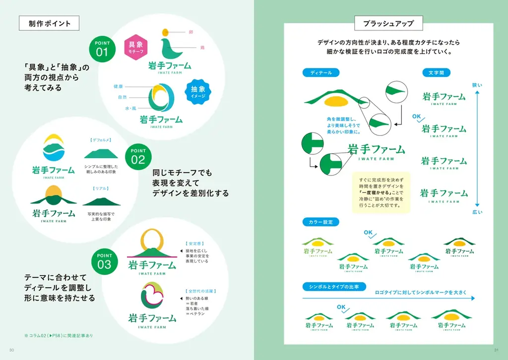 アートディレクター内田喜基がここ10年に制作したロゴから、50件近くを選定し、どのような思考のプロセスを経て作成したかを解説 画像 3