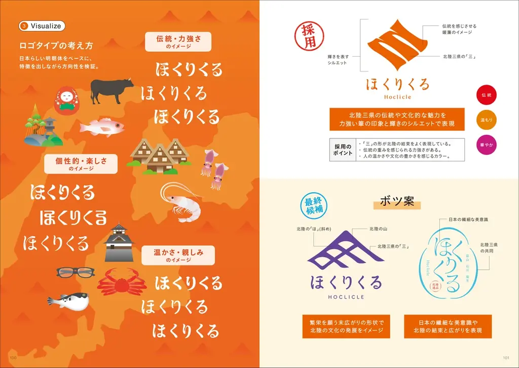 アートディレクター内田喜基がここ10年に制作したロゴから、50件近くを選定し、どのような思考のプロセスを経て作成したかを解説 画像 5