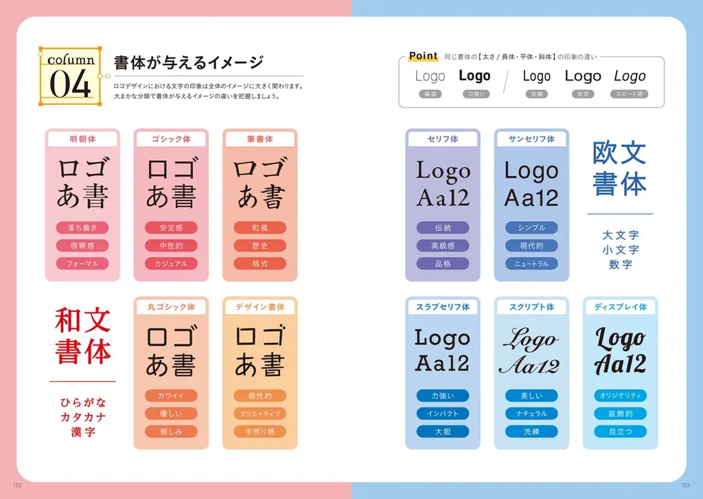アートディレクター内田喜基がここ10年に制作したロゴから、50件近くを選定し、どのような思考のプロセスを経て作成したかを解説 画像 6