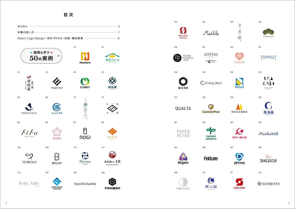 アートディレクター内田喜基がここ10年に制作したロゴから、50件近くを選定し、どのような思考のプロセスを経て作成したかを解説 画像 8