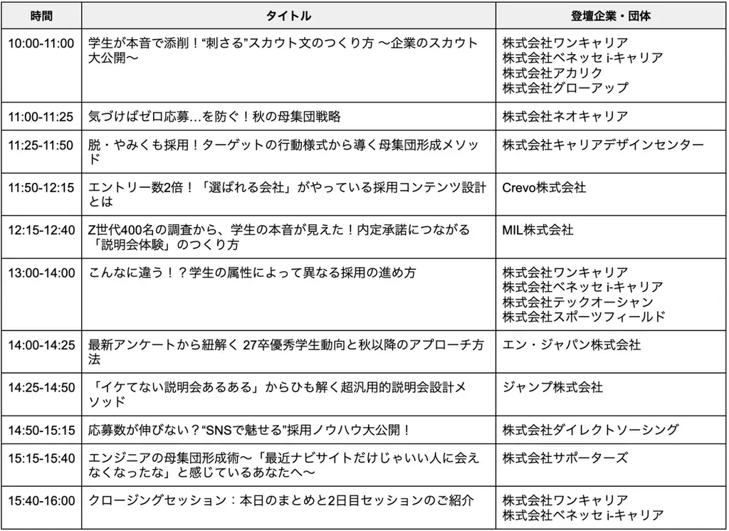 ワンキャリアとベネッセ i-キャリアによる企業人事向けオンラインカンファレンス「新卒採用カンファレンス 2025秋」を9月に共同開催 画像 2