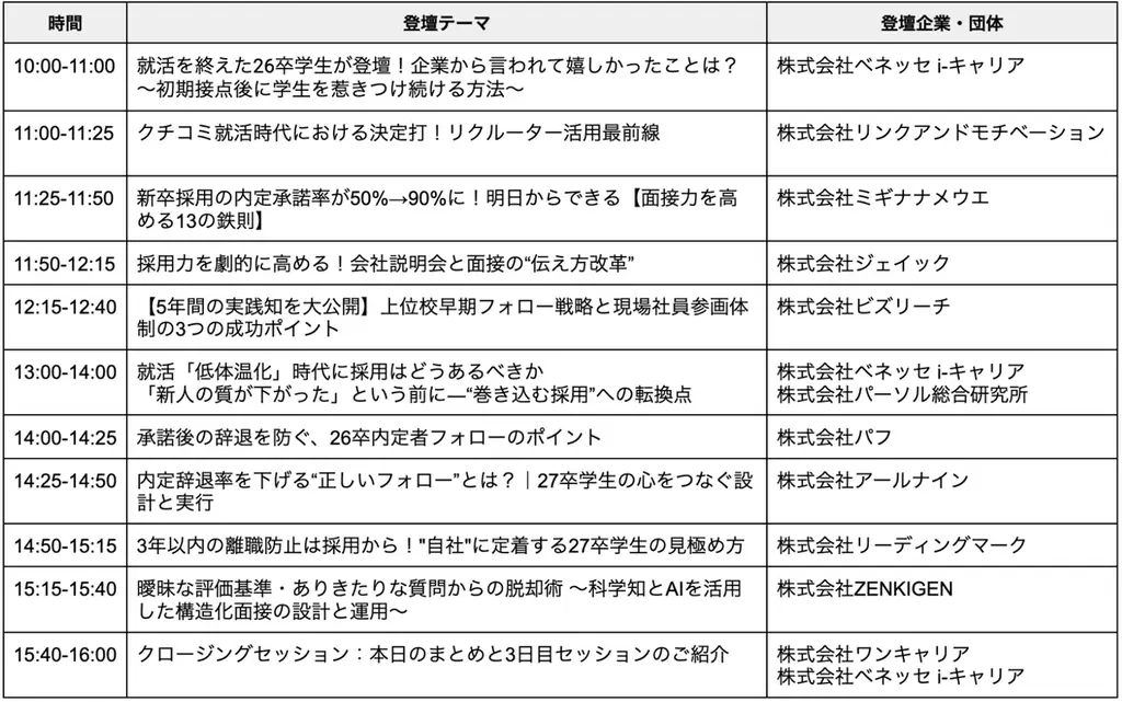 ワンキャリアとベネッセ i-キャリアによる企業人事向けオンラインカンファレンス「新卒採用カンファレンス 2025秋」を9月に共同開催 画像 3