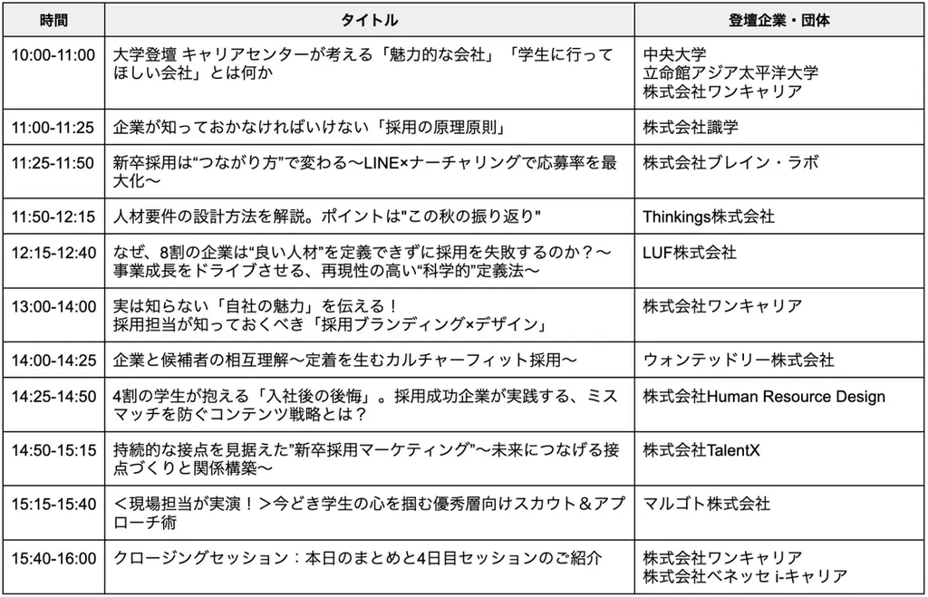 ワンキャリアとベネッセ i-キャリアによる企業人事向けオンラインカンファレンス「新卒採用カンファレンス 2025秋」を9月に共同開催 画像 4