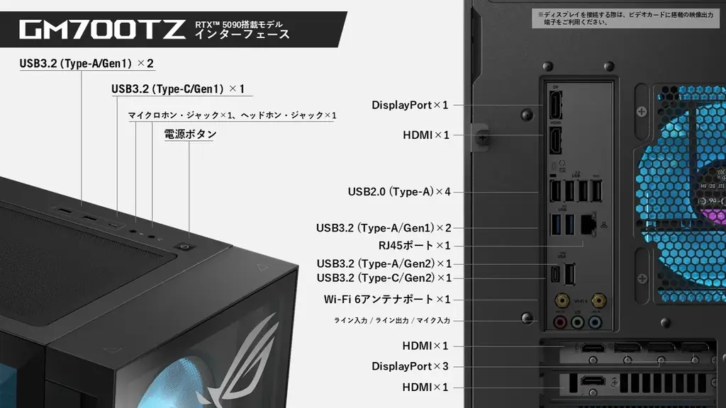 すべてを撃破するフルタワーデスクトップ「ROG G700 GM700」シリーズにROG Astral GeForce RTX™ 5090搭載モデルを追加 画像 6