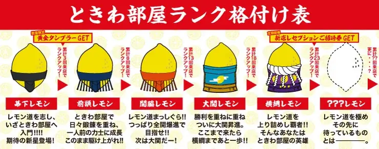 「0秒レモンサワー®仙台ホルモン焼肉酒場 ときわ亭」『829(ヤキニク)の日 肉祭り』キャンペーン 8月27日(水)~29日(金) 3日間限定で開催 画像 6