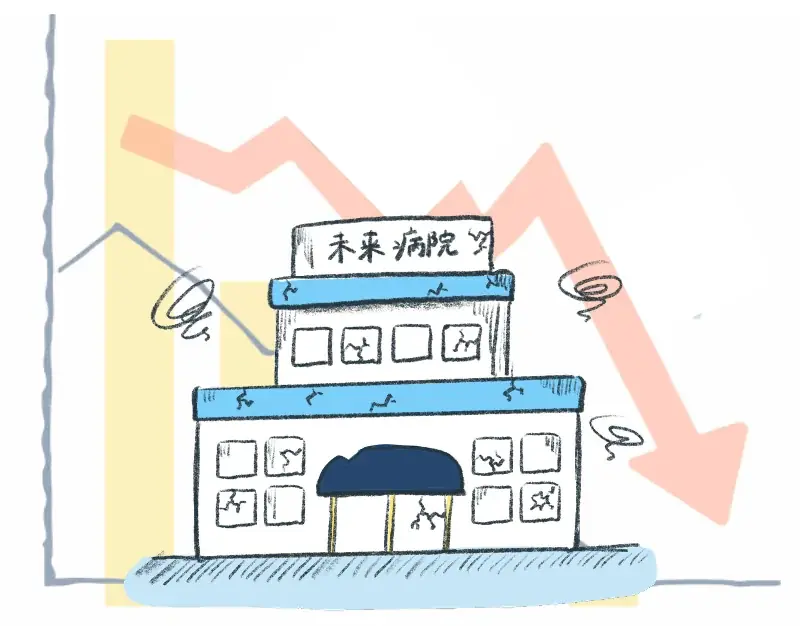 病院経営危機調査