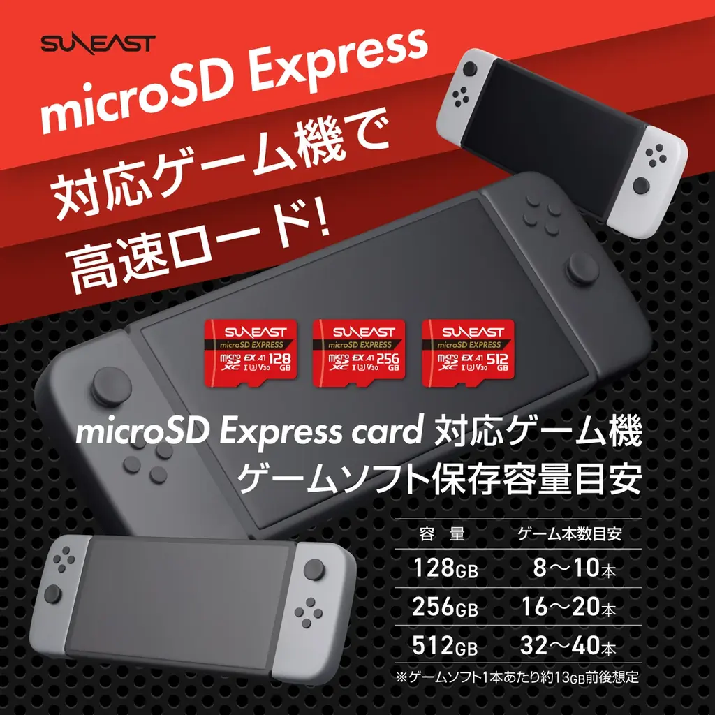 SUNEASTから大容量 microSD Expressカード 512GBが発売開始 画像 3
