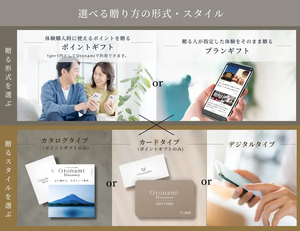 大人の非日常体験を贈る、新しいギフトのかたち「Otonami Discovery(おとなみディスカバリー)」新登場 画像 2