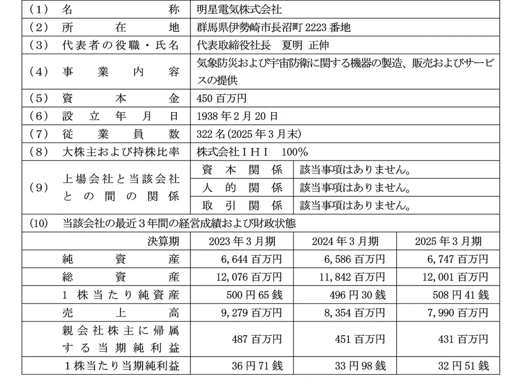 明星電気株式会社の株式を取得するための株式譲渡契約を締結 画像 2
