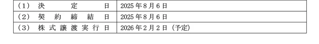 明星電気株式会社の株式を取得するための株式譲渡契約を締結 画像 5