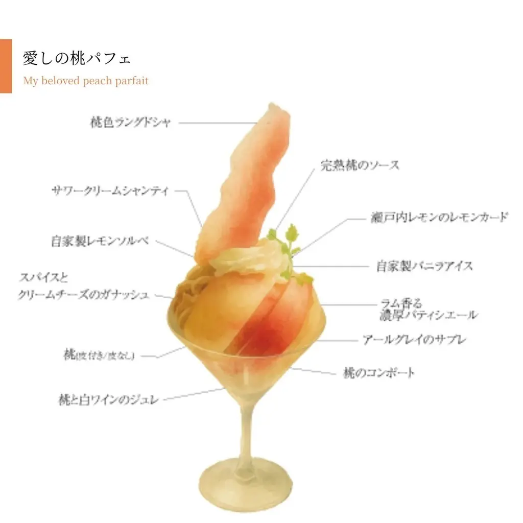 “旬の果実を、宝石のように美しく”【THE NEW NORMAL】桃とシャインマスカットが主役「贅沢フルーツパフェ」2種登場。 画像 2