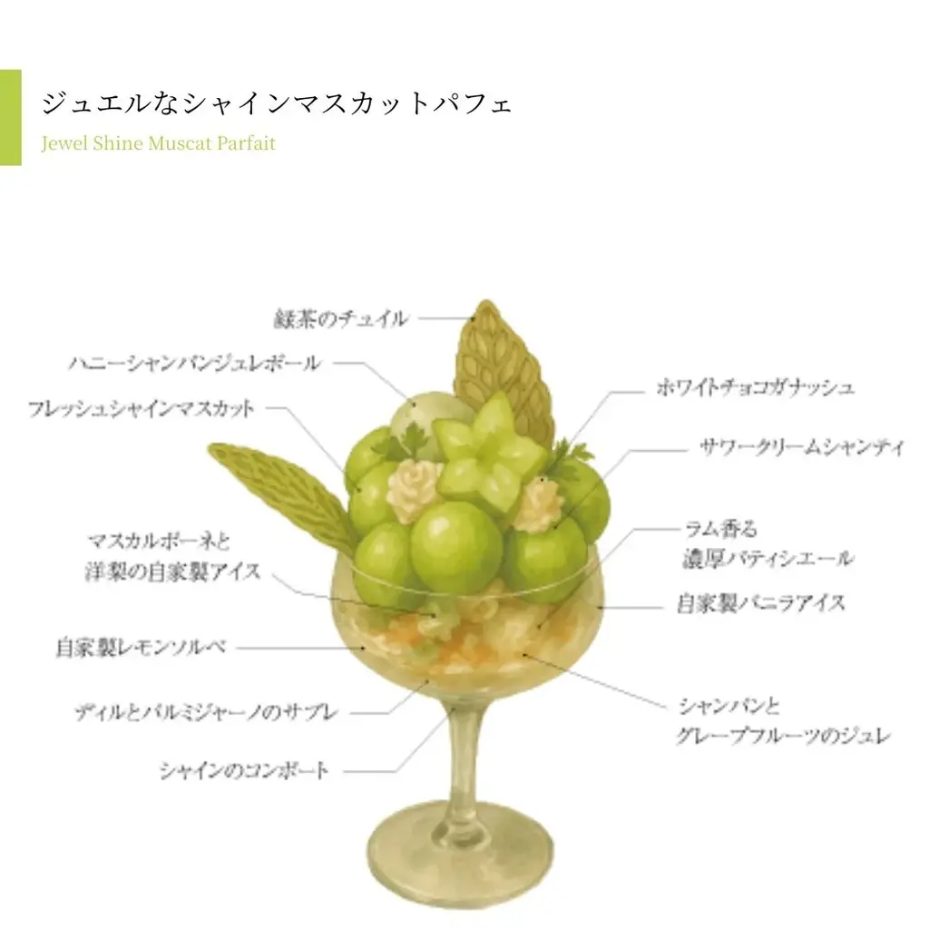 “旬の果実を、宝石のように美しく”【THE NEW NORMAL】桃とシャインマスカットが主役「贅沢フルーツパフェ」2種登場。 画像 3