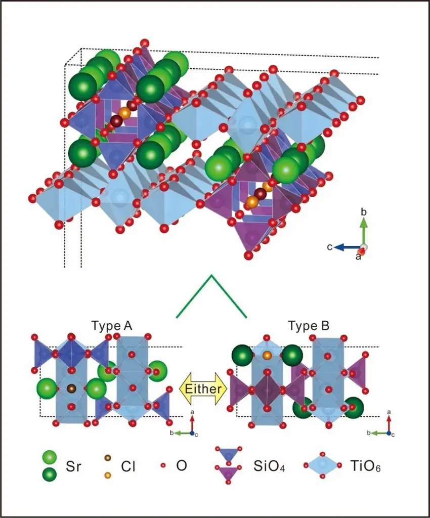 新鉱物・アマテラス石の発見 画像 2