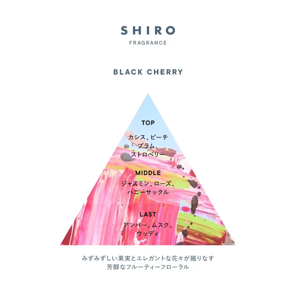 【SHIRO】LIMITED FRAGRANCE ブラックチェリー 画像 5
