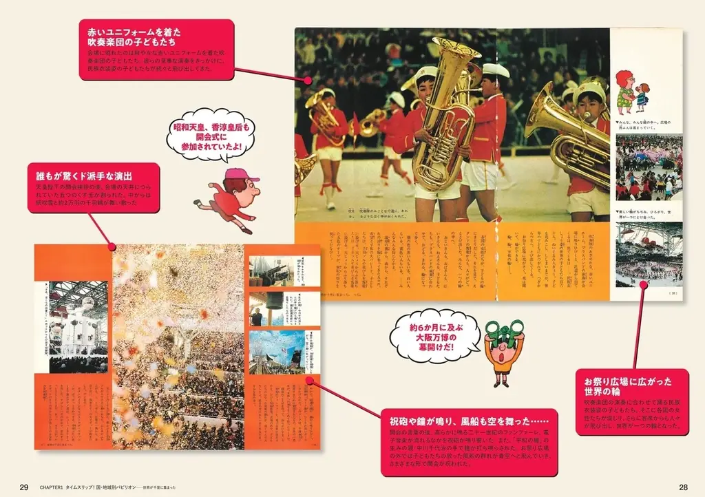 【ようこそ昭和100年の世界へ】映画タローマン×Gakkenコラボキャンペーン開催! 1970年の「科学」と「学習」で当時の万博を追体験! 画像 4