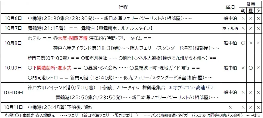 【小樽発着団体ツアー】新造船 進水式を見学！「新造船 進水式と大阪・関西万博6日間」特別団体ツアー発売！ 画像 16