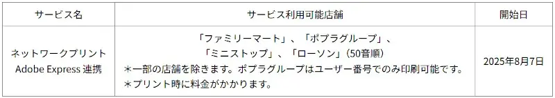 コンビニエンスストア向け「ネットワークプリント」において「Adobe Express」と連携した印刷サービスを開始 画像 2
