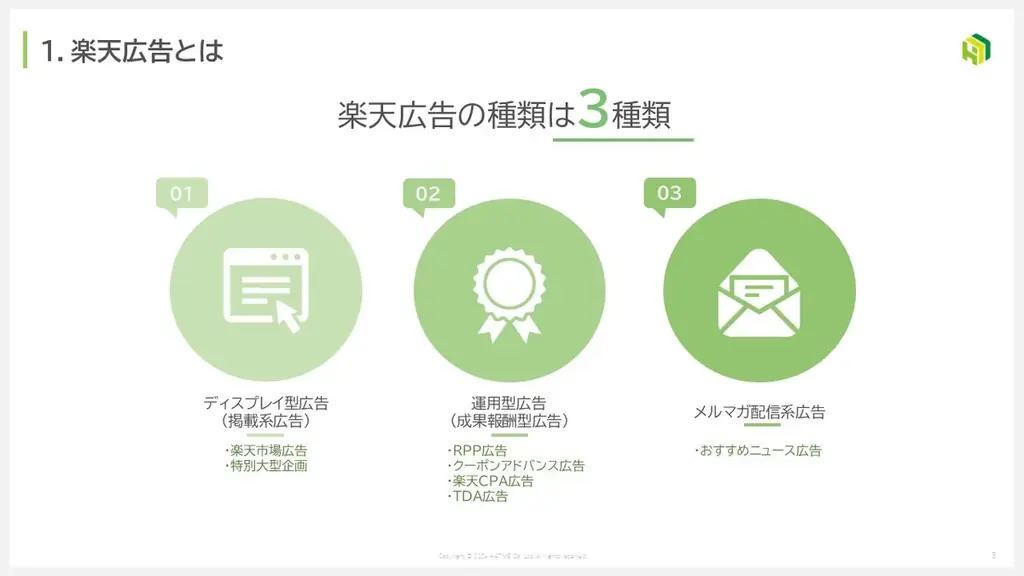 導入を検討している方向け|ノウハウ資料『楽天市場広告とは?』を8月7日に公開! 画像 3