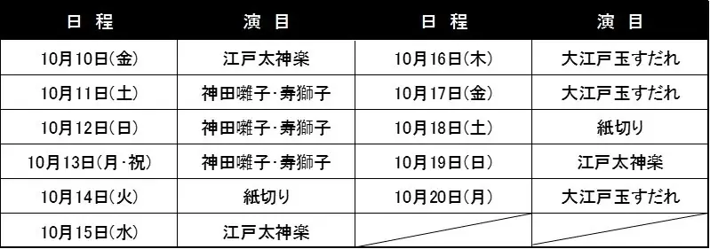 東京ドームシティ×小石川後楽園コラボ 都心の名園で感じる日本の秋、心温まる夜を『夜間特別開園 秋の夜長の小石川後楽園2025』開催決定! 画像 5