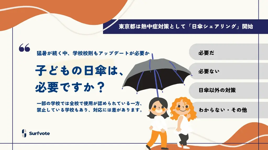 2025年8月7日開始「子どもの日傘は必要？」意見募集スタート