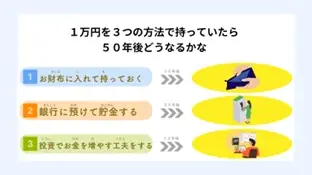 9/23 親子参加募集!三菱UFJ銀行コラボ「めざせ★お金マスター」@名古屋 画像 3