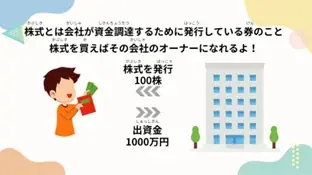 9/23 親子参加募集!三菱UFJ銀行コラボ「めざせ★お金マスター」@名古屋 画像 4