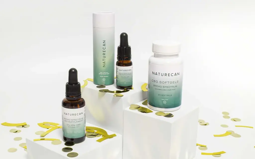 【Naturecan × HelloMitz】心身を大事にしたい方に贈るマインドケアサプリメント「Mind Care Plus CBDカプセル」が新発売|Naturecan 画像 4