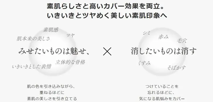 表面と塗膜内部で光を巧みに操り、カバーするほどに、美しく生命感を引き立てる。まるで素肌のままに、なりたい肌を超えていく美容液ファンデーション。「カネボウ　ライブリースキン　ウェアⅡ」 画像 3