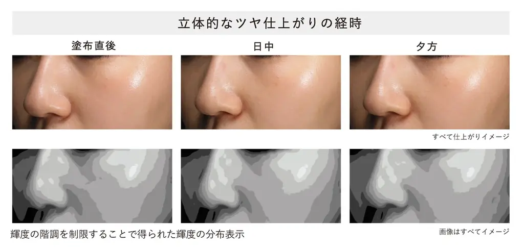 表面と塗膜内部で光を巧みに操り、カバーするほどに、美しく生命感を引き立てる。まるで素肌のままに、なりたい肌を超えていく美容液ファンデーション。「カネボウ　ライブリースキン　ウェアⅡ」 画像 4