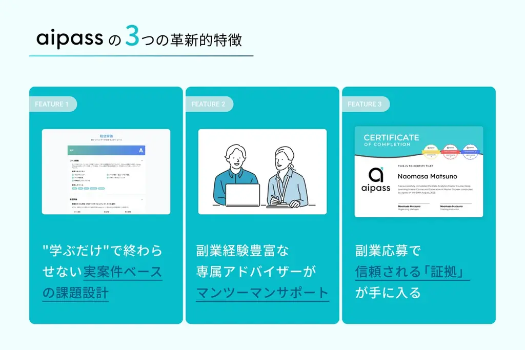 今が、AI副業のはじめドキ。実案件ベース学習で最短3ヶ月で副業デビューを実現するオンラインAIスキル学習サービス「aipass」正式サービス開始 画像 3